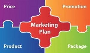 tipos de marketing y el plan de marketing