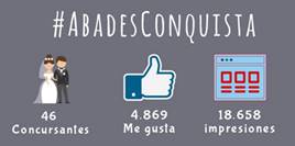 publicidad en redes sociales