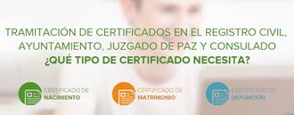 certificados online